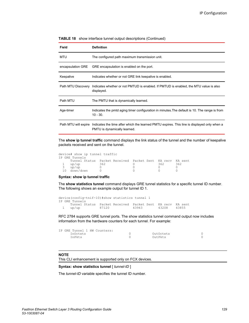 Brocade FastIron Ethernet Switch Layer 3 Routing Configuration Guide User Manual | Page 129 / 672