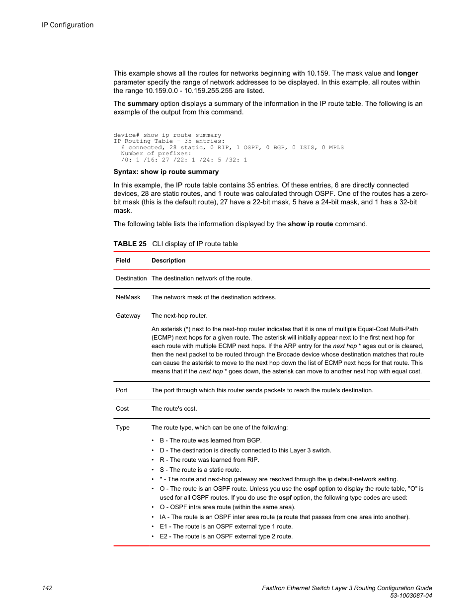 Brocade FastIron Ethernet Switch Layer 3 Routing Configuration Guide User Manual | Page 142 / 672