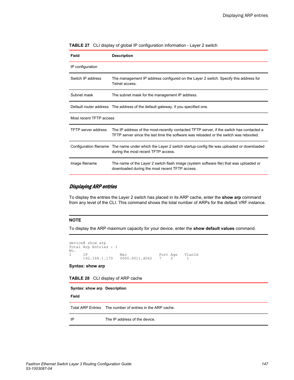 Displaying arp entries | Brocade FastIron Ethernet Switch Layer 3 Routing Configuration Guide User Manual | Page 147 / 672