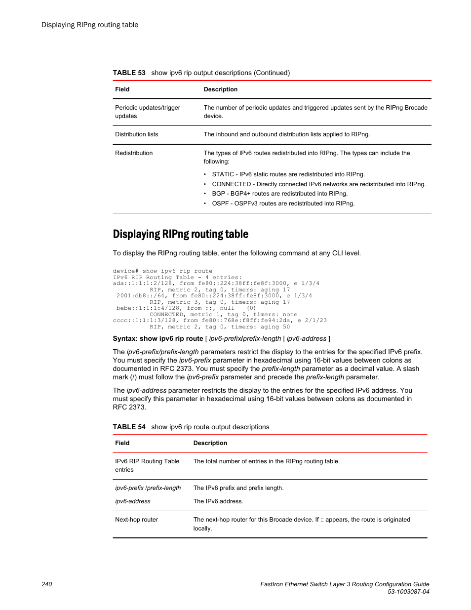Displaying ripng routing table | Brocade FastIron Ethernet Switch Layer 3 Routing Configuration Guide User Manual | Page 240 / 672