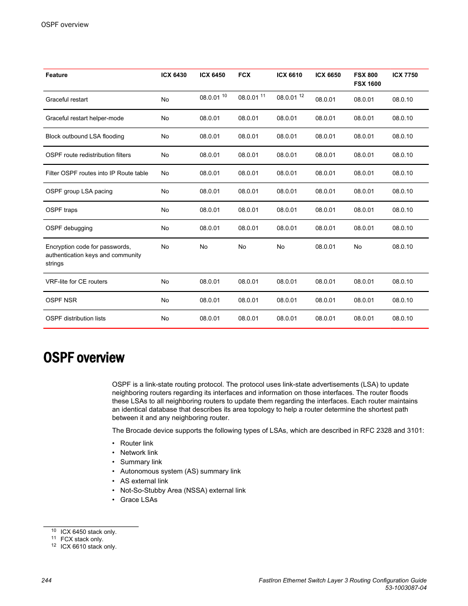Ospf overview | Brocade FastIron Ethernet Switch Layer 3 Routing Configuration Guide User Manual | Page 244 / 672