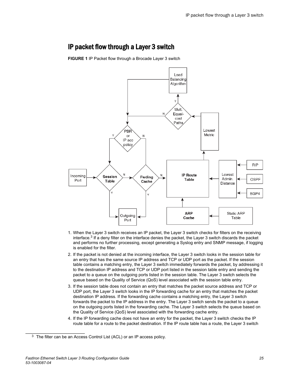 Ip packet flow through a layer 3 switch | Brocade FastIron Ethernet Switch Layer 3 Routing Configuration Guide User Manual | Page 25 / 672