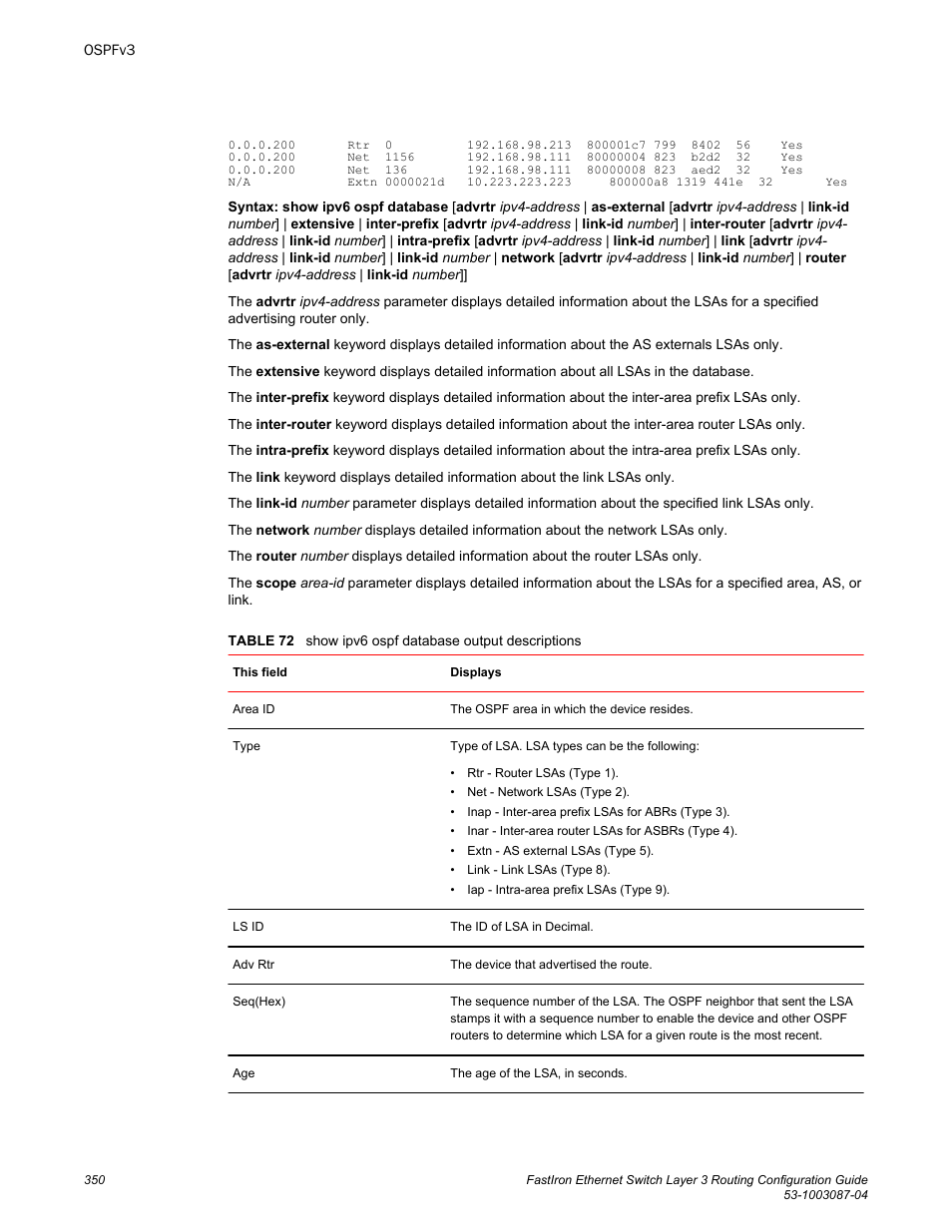 Brocade FastIron Ethernet Switch Layer 3 Routing Configuration Guide User Manual | Page 350 / 672