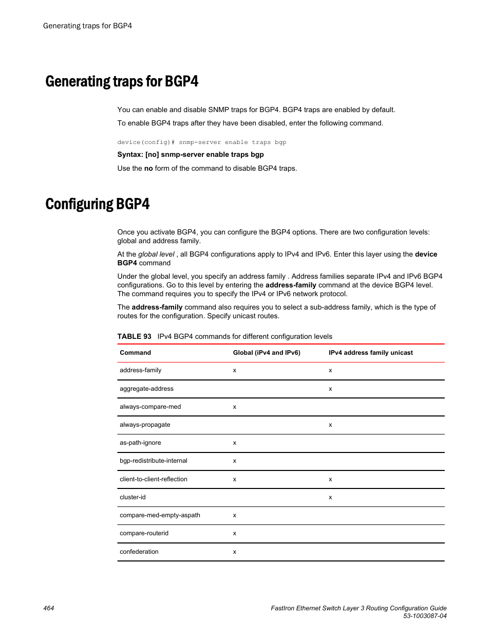 Generating traps for bgp4, Configuring bgp4, Generating traps for bgp4 configuring bgp4 | Brocade FastIron Ethernet Switch Layer 3 Routing Configuration Guide User Manual | Page 464 / 672