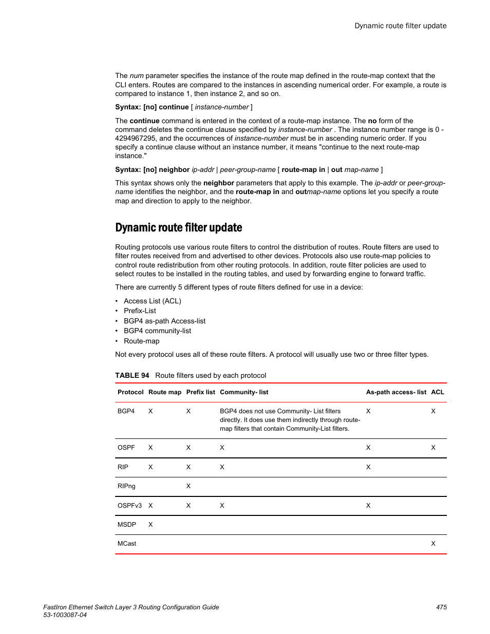 Dynamic route filter update | Brocade FastIron Ethernet Switch Layer 3 Routing Configuration Guide User Manual | Page 475 / 672
