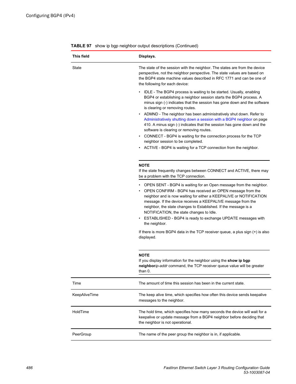 Brocade FastIron Ethernet Switch Layer 3 Routing Configuration Guide User Manual | Page 486 / 672