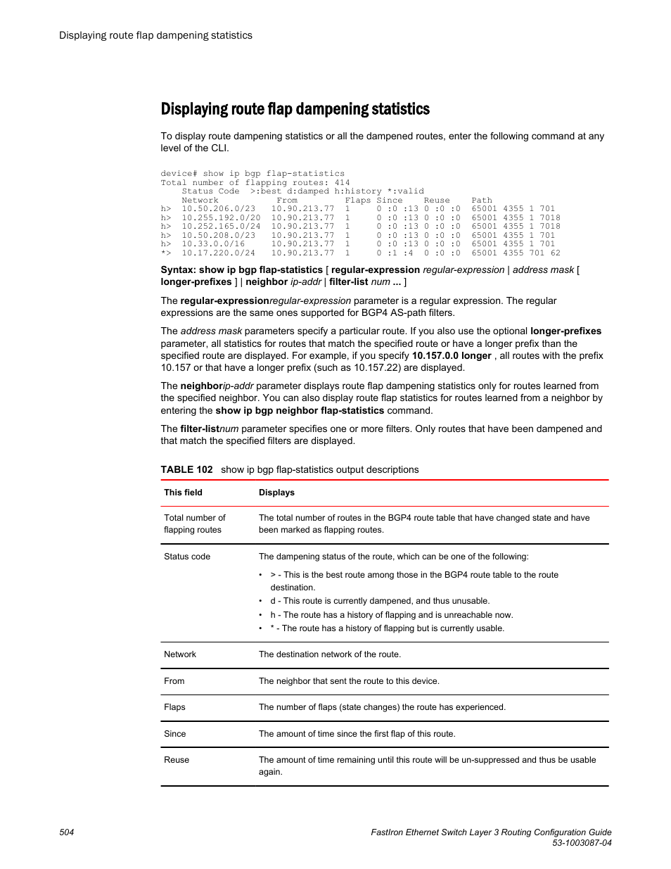 Displaying route flap dampening statistics | Brocade FastIron Ethernet Switch Layer 3 Routing Configuration Guide User Manual | Page 504 / 672