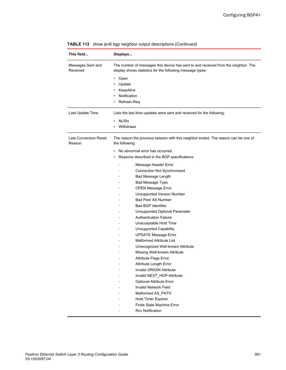 Brocade FastIron Ethernet Switch Layer 3 Routing Configuration Guide User Manual | Page 561 / 672