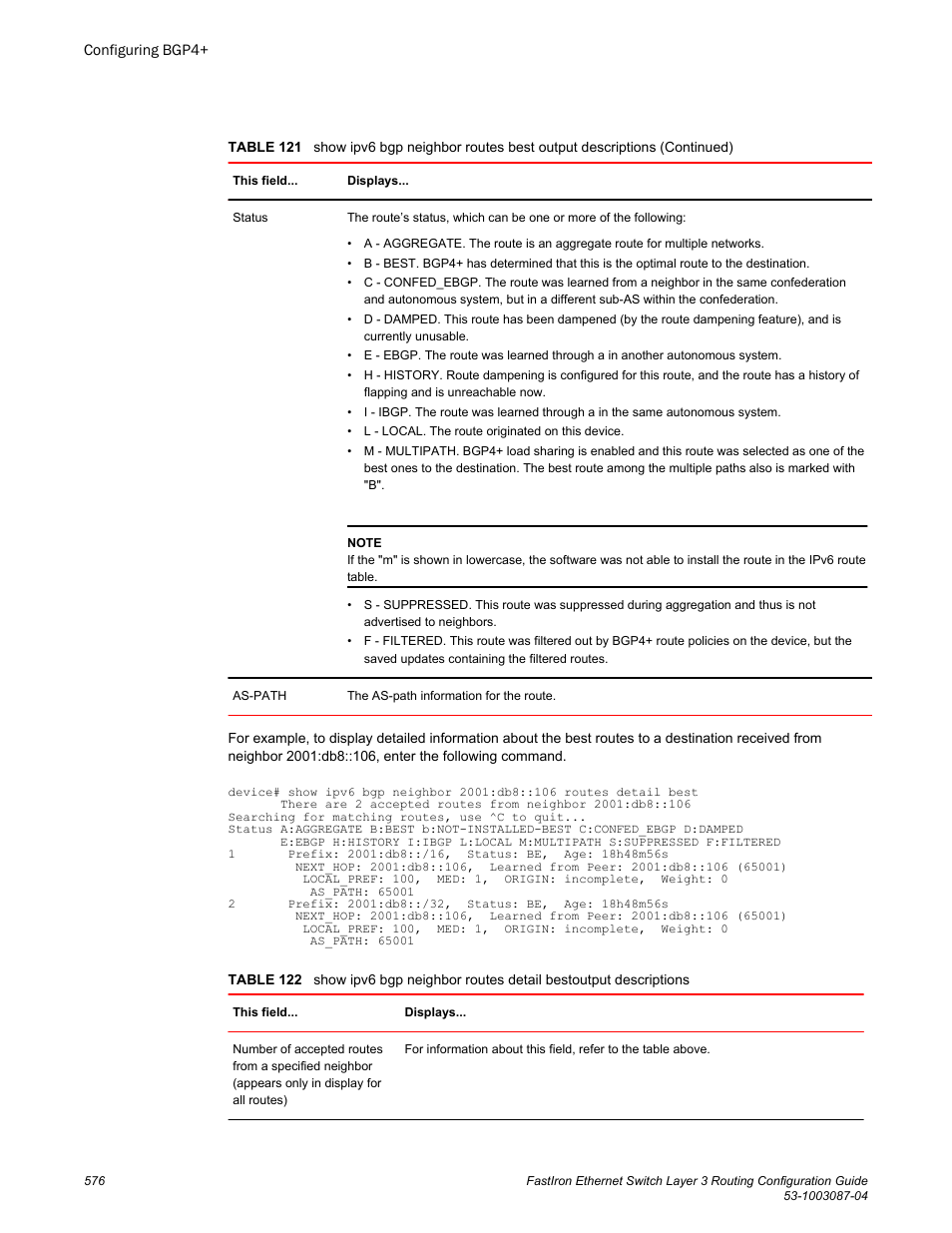 Brocade FastIron Ethernet Switch Layer 3 Routing Configuration Guide User Manual | Page 576 / 672