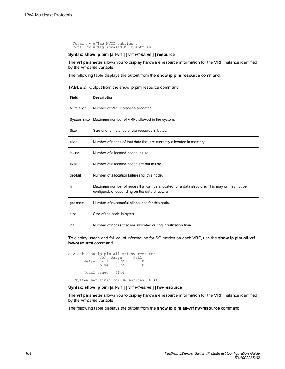 Brocade FastIron Ethernet Switch IP Multicast Configuration Guide User Manual | Page 106 / 230