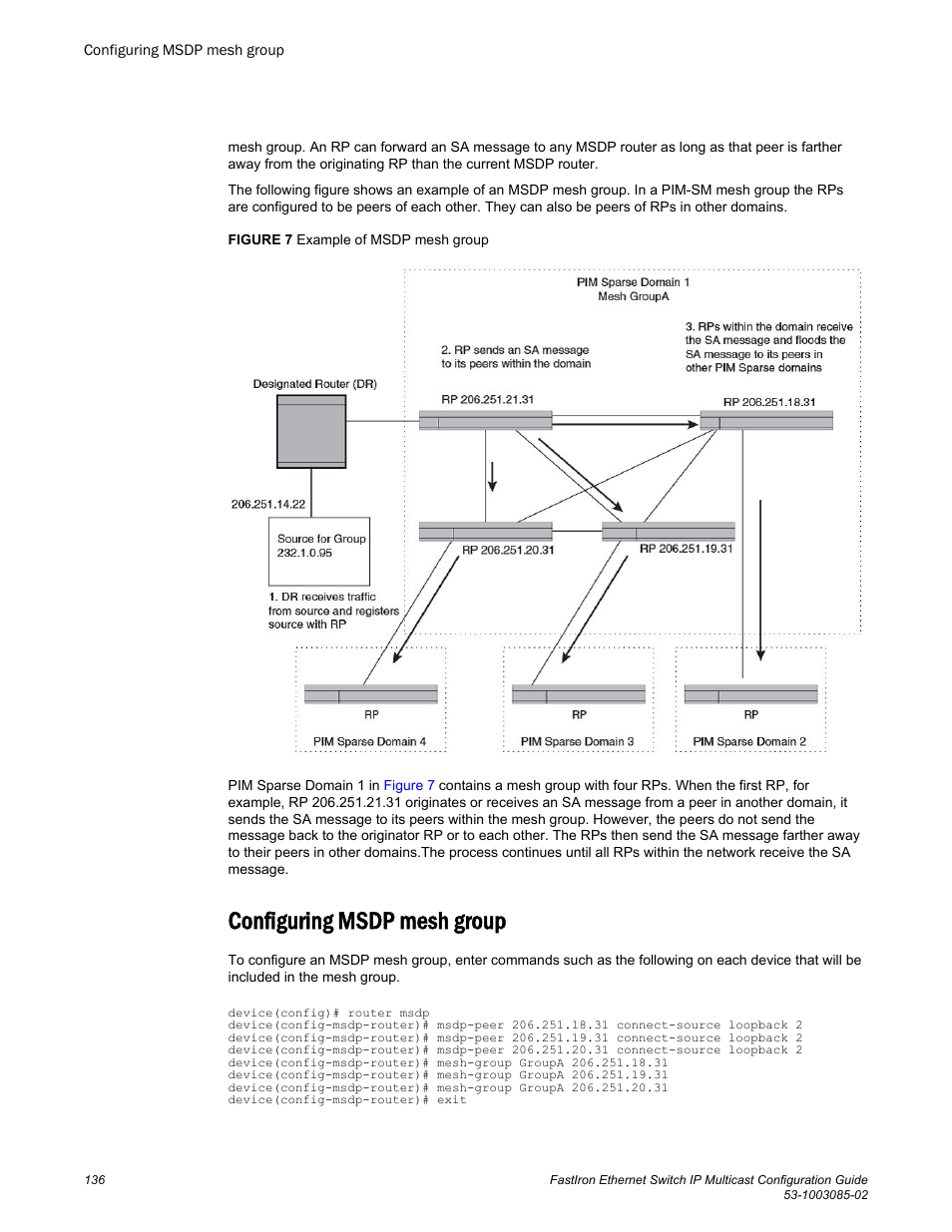 Configuring msdp mesh group | Brocade FastIron Ethernet Switch IP Multicast Configuration Guide User Manual | Page 138 / 230
