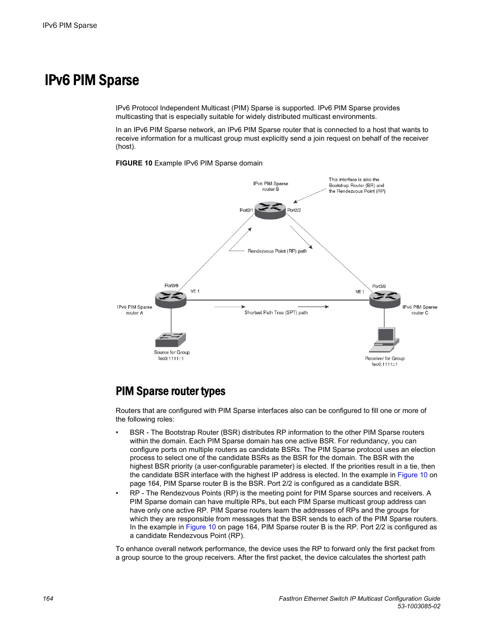 Ipv6 pim sparse, Pim sparse router types | Brocade FastIron Ethernet Switch IP Multicast Configuration Guide User Manual | Page 166 / 230