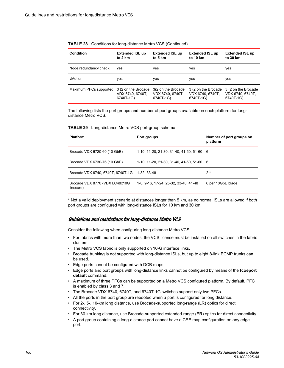 Brocade Network OS Administrator’s Guide v4.1.1 User Manual | Page 160 / 748