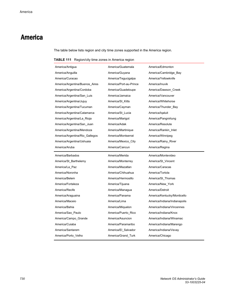 America | Brocade Network OS Administrator’s Guide v4.1.1 User Manual | Page 730 / 748
