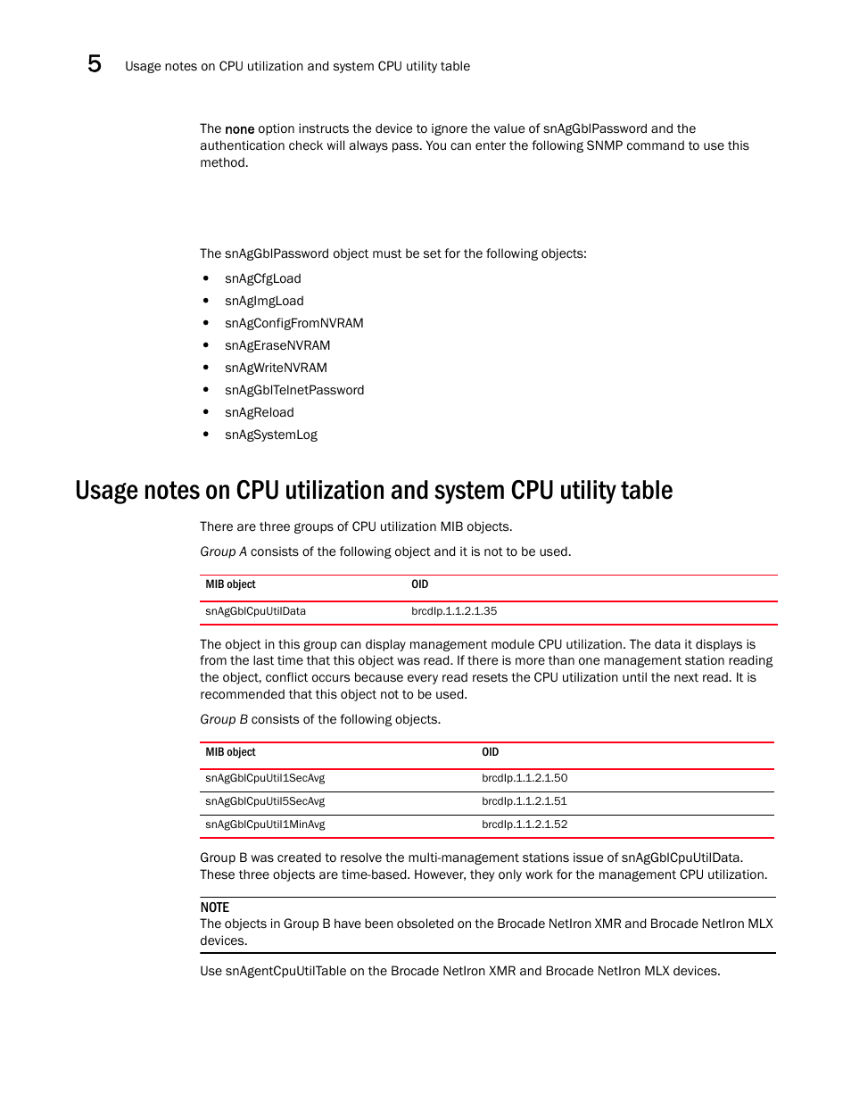 Snaggblcpuutil1secavg, Snaggblcpuutil5secavg, Snaggblcpuutil1minavg | Brocade Unified IP MIB Reference (Supporting FastIron Releases 07.5.00 and 08.0.10) User Manual | Page 168 / 771