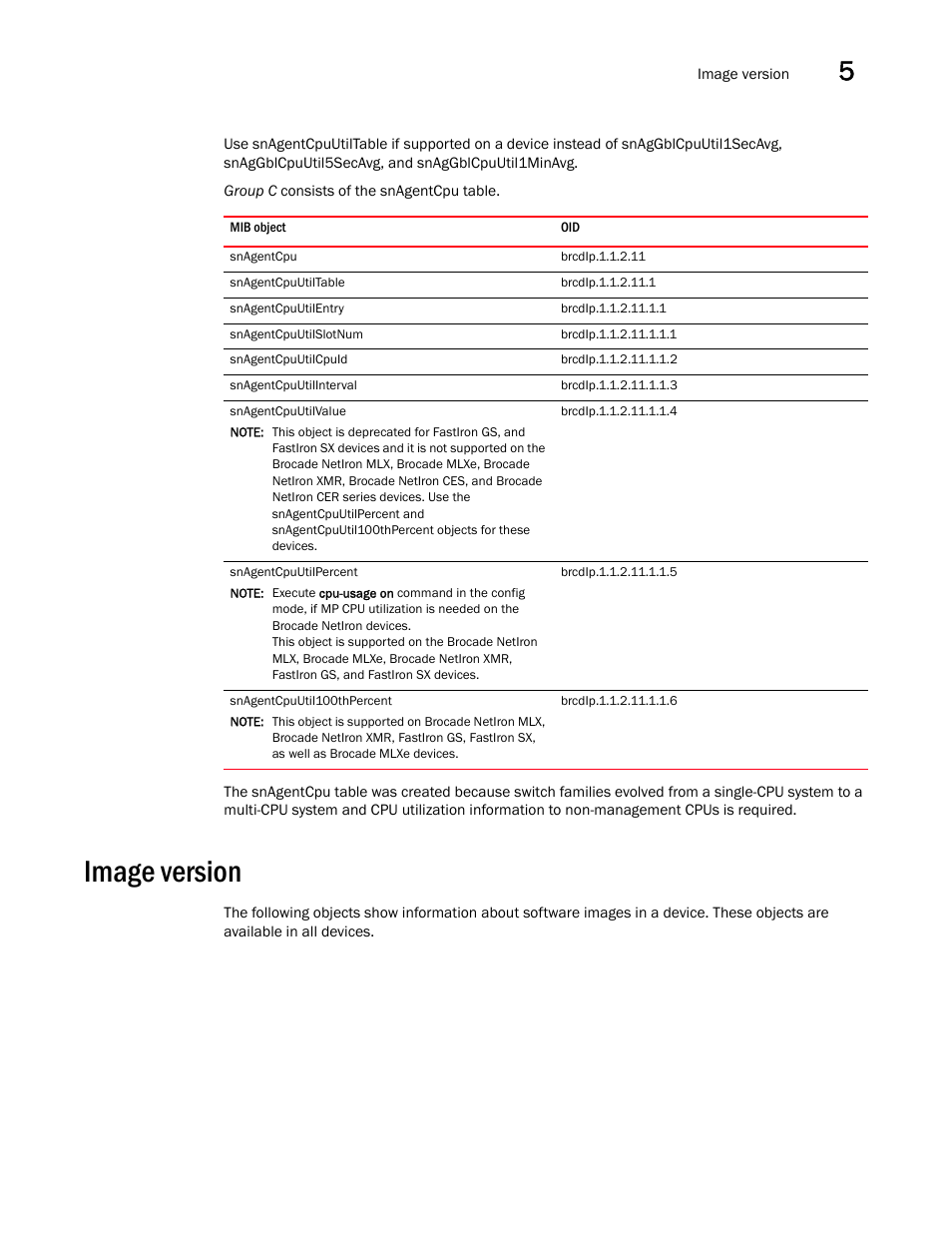 Snagentcpu, Snagentcpuutiltable, Snagentcpuutilentry | Snagentcpuutilslotnum, Snagentcpuutilcpuid, Snagentcpuutilinterval, Snagentcpuutilvalue, Snagentcpuutilpercent, Snagentcpuutil100thpercent, Image version | Brocade Unified IP MIB Reference (Supporting FastIron Releases 07.5.00 and 08.0.10) User Manual | Page 169 / 771