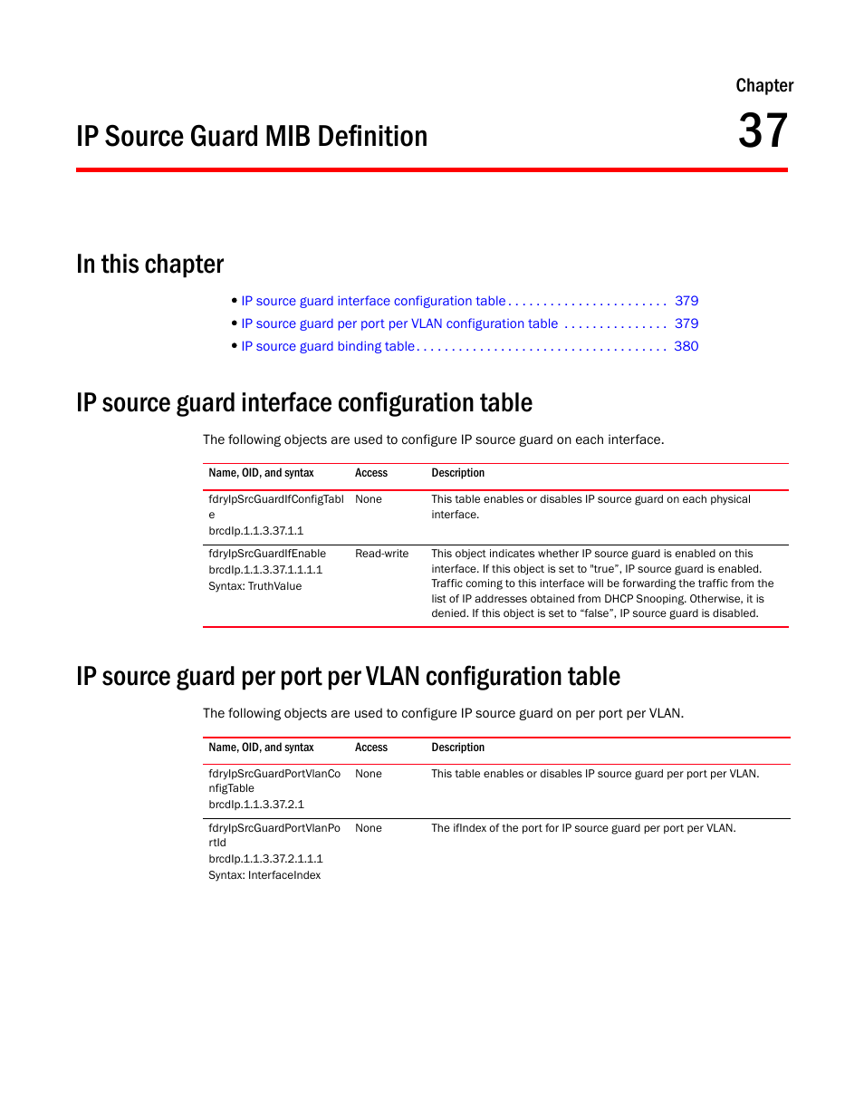 Ip source guard mib definition, Ip source guard interface configuration table, Fdryipsrcguardifconfigtabl e | Fdryipsrcguardifenable, Fdryipsrcguardportvlanco nfigtable, Fdryipsrcguardportvlanpo rtid, Chapter 37, Chapter | Brocade Unified IP MIB Reference (Supporting FastIron Releases 07.5.00 and 08.0.10) User Manual | Page 405 / 771