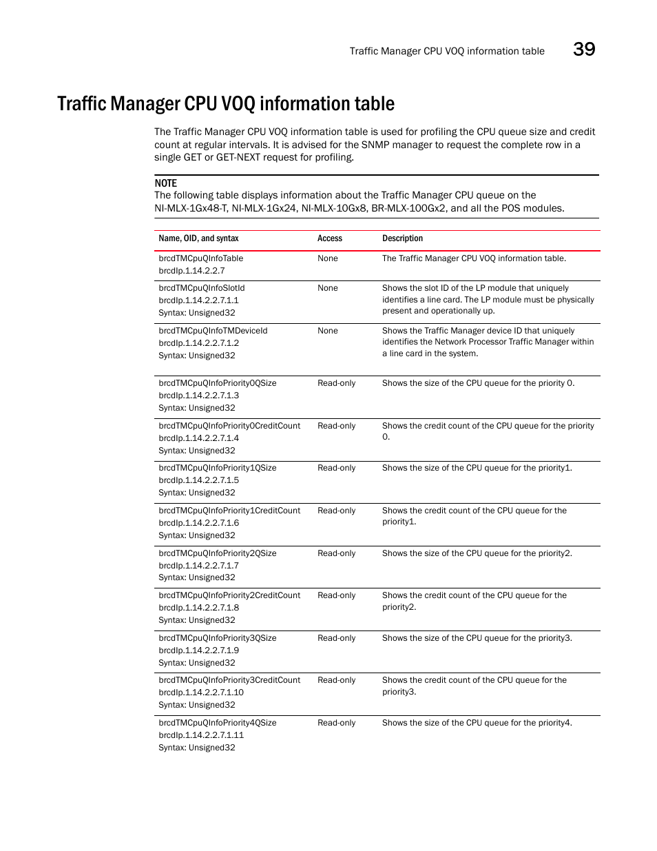 Traffic manager cpu voq information table, Brcdtmcpuqinfotable, Brcdtmcpuqinfoslotid | Brcdtmcpuqinfotmdeviceid, Brcdtmcpuqinfopriority0qsize, Brcdtmcpuqinfopriority0creditcount, Brcdtmcpuqinfopriority1qsize, Brcdtmcpuqinfopriority1creditcount, Brcdtmcpuqinfopriority2qsize, Brcdtmcpuqinfopriority2creditcount | Brocade Unified IP MIB Reference (Supporting FastIron Releases 07.5.00 and 08.0.10) User Manual | Page 419 / 771