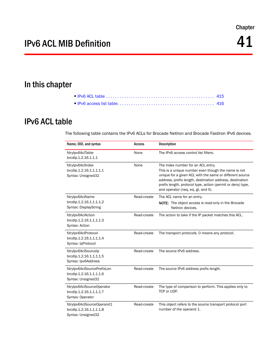 Ipv6 acl mib definition, Ipv6 acl table, Fdryipv6acltable | Fdryipv6aclindex, Fdryipv6aclname, Fdryipv6aclaction, Fdryipv6aclprotocol, Fdryipv6aclsourceip, Fdryipv6aclsourceprefixlen, Fdryipv6aclsourceoperator | Brocade Unified IP MIB Reference (Supporting FastIron Releases 07.5.00 and 08.0.10) User Manual | Page 441 / 771