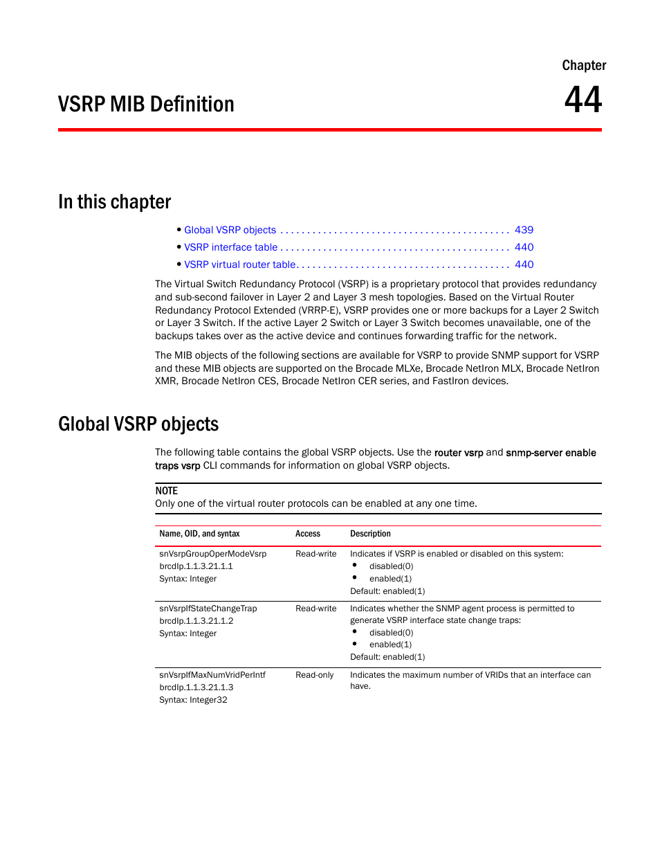 Vsrp mib definition, Global vsrp objects, Snvsrpgroupopermodevsrp | Snvsrpifstatechangetrap, Snvsrpifmaxnumvridperintf, Chapter 44, Chapter | Brocade Unified IP MIB Reference (Supporting FastIron Releases 07.5.00 and 08.0.10) User Manual | Page 465 / 771