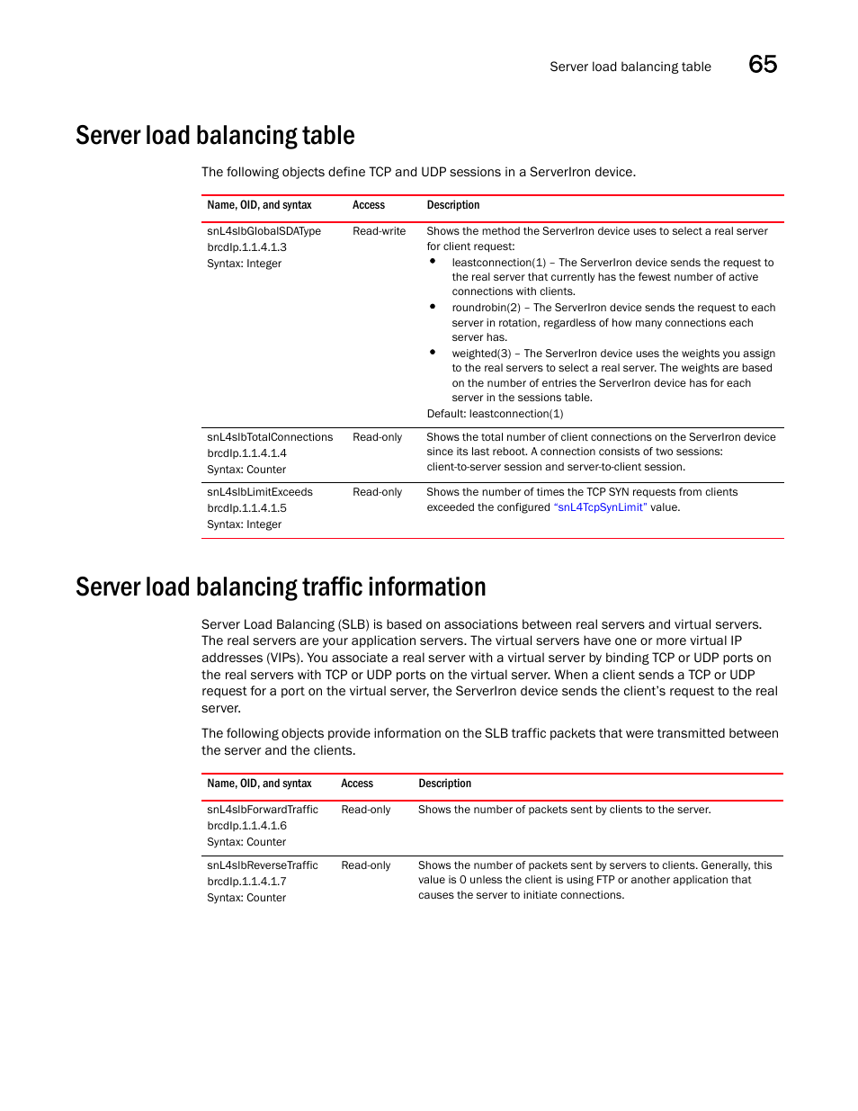 Server load balancing table, Snl4slbglobalsdatype, Snl4slbtotalconnections | Snl4slblimitexceeds, Server load balancing traffic information, Snl4slbforwardtraffic, Snl4slbreversetraffic | Brocade Unified IP MIB Reference (Supporting FastIron Releases 07.5.00 and 08.0.10) User Manual | Page 663 / 771