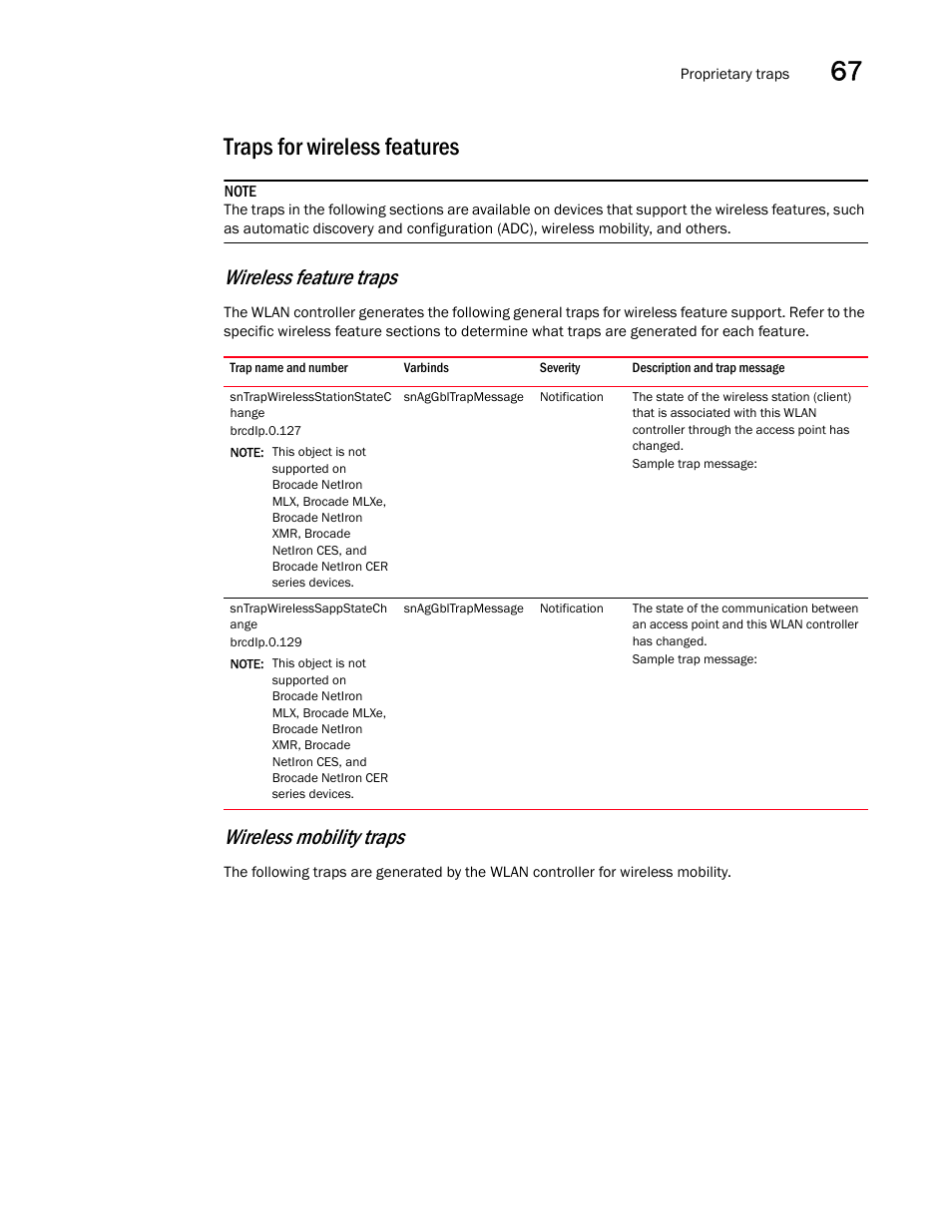 Traps for wireless features, Sntrapwirelessstationstatec hange, Sntrapwirelesssappstatech ange | Wireless feature traps, Wireless mobility traps | Brocade Unified IP MIB Reference (Supporting FastIron Releases 07.5.00 and 08.0.10) User Manual | Page 743 / 771