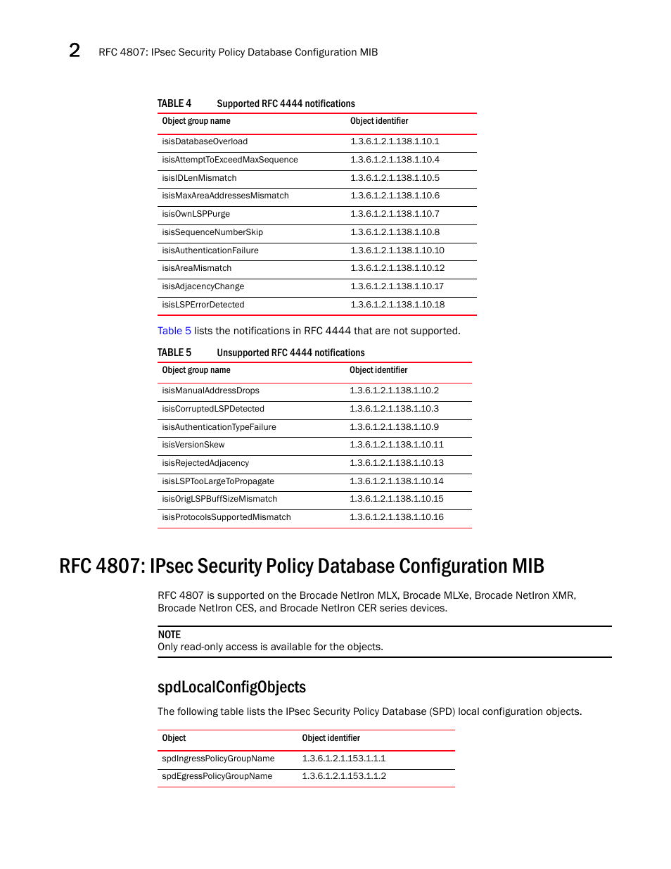Isisdatabaseoverload, Isisattempttoexceedmaxsequence, Isisidlenmismatch | Isismaxareaaddressesmismatch, Isisownlsppurge, Isissequencenumberskip, Isisauthenticationfailure, Isisareamismatch, Isisadjacencychange, Isislsperrordetected | Brocade Unified IP MIB Reference (Supporting FastIron Releases 07.5.00 and 08.0.10) User Manual | Page 94 / 771