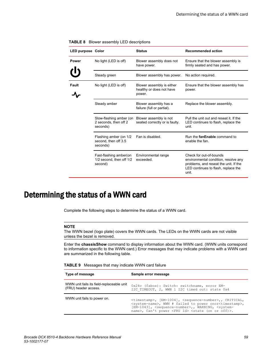 Determining the status of a wwn card | Brocade DCX 8510-4 Backbone Hardware Reference Manual User Manual | Page 59 / 156