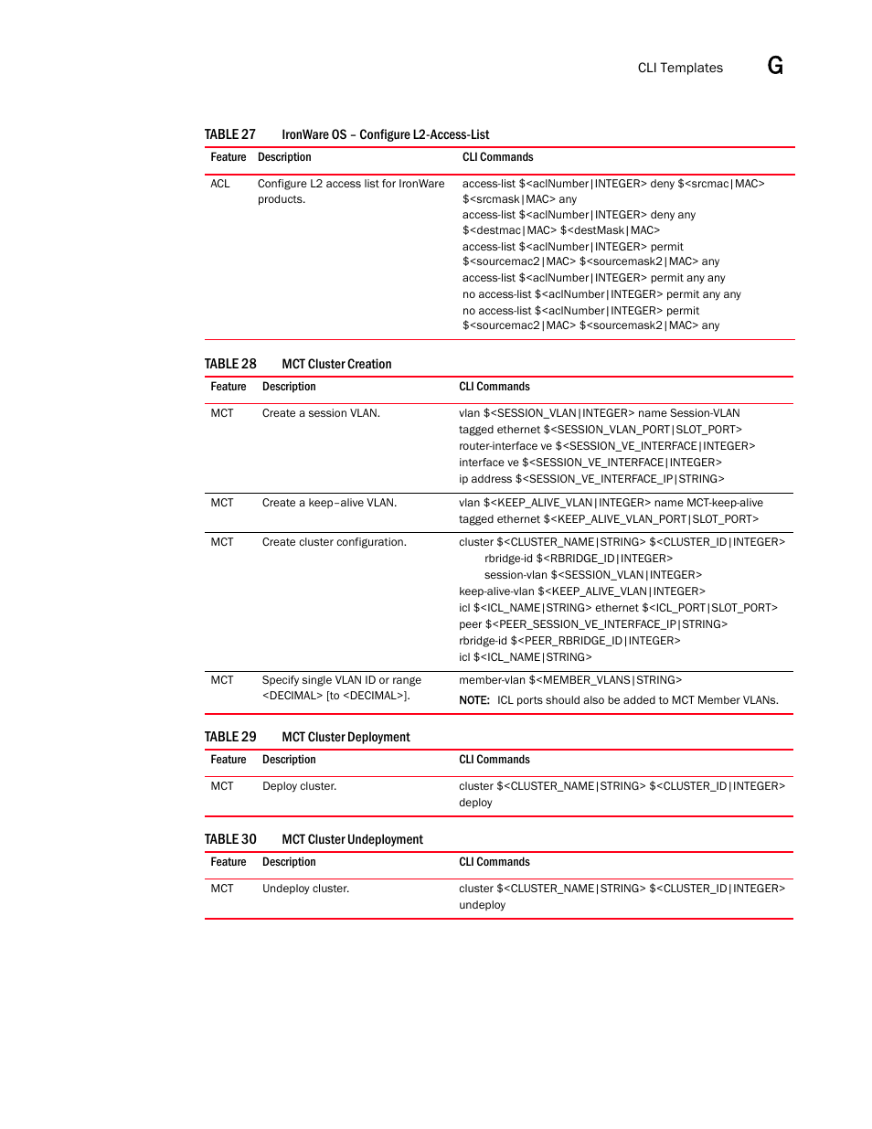 Ironware os – configure l2-access-list 7, Mct cluster creation 7, Mct cluster deployment 7 | Mct cluster undeployment 7 | Brocade Network Advisor IP User Manual v12.3.0 User Manual | Page 1539 / 1928