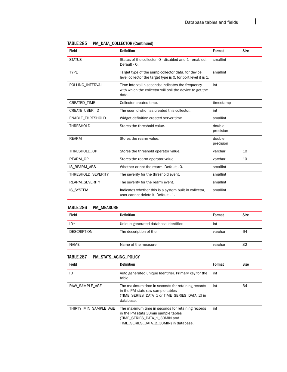 Brocade Network Advisor IP User Manual v12.3.0 User Manual | Page 1699 / 1928