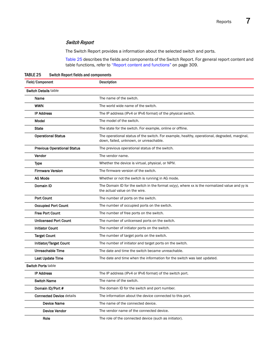 Switch report | Brocade Network Advisor IP User Manual v12.3.0 User Manual | Page 357 / 1928