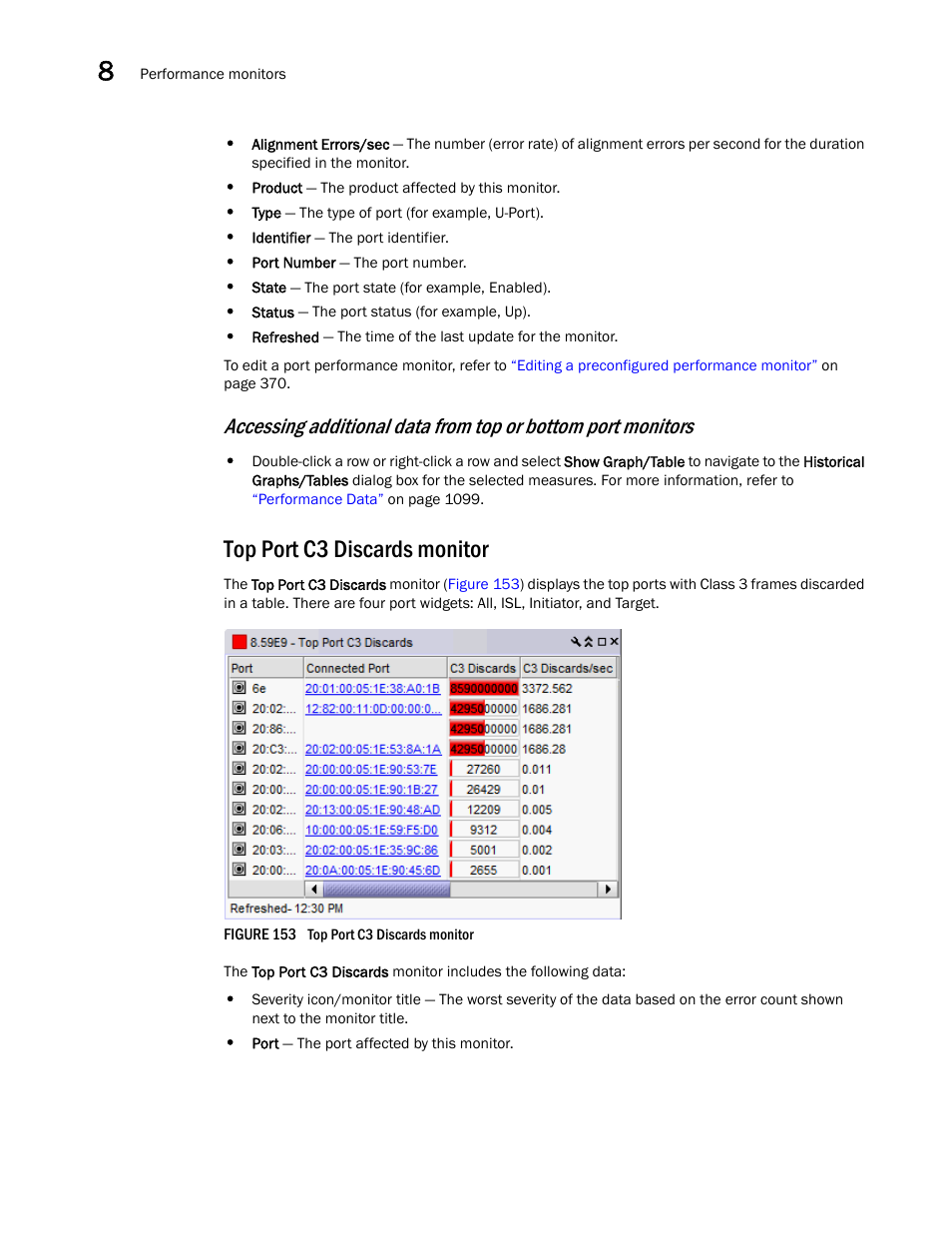 Top port c3 discards monitor | Brocade Network Advisor IP User Manual v12.3.0 User Manual | Page 398 / 1928