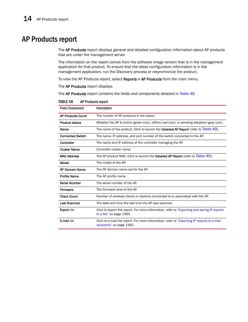 Ap products report | Brocade Network Advisor IP User Manual v12.3.0 User Manual | Page 590 / 1928