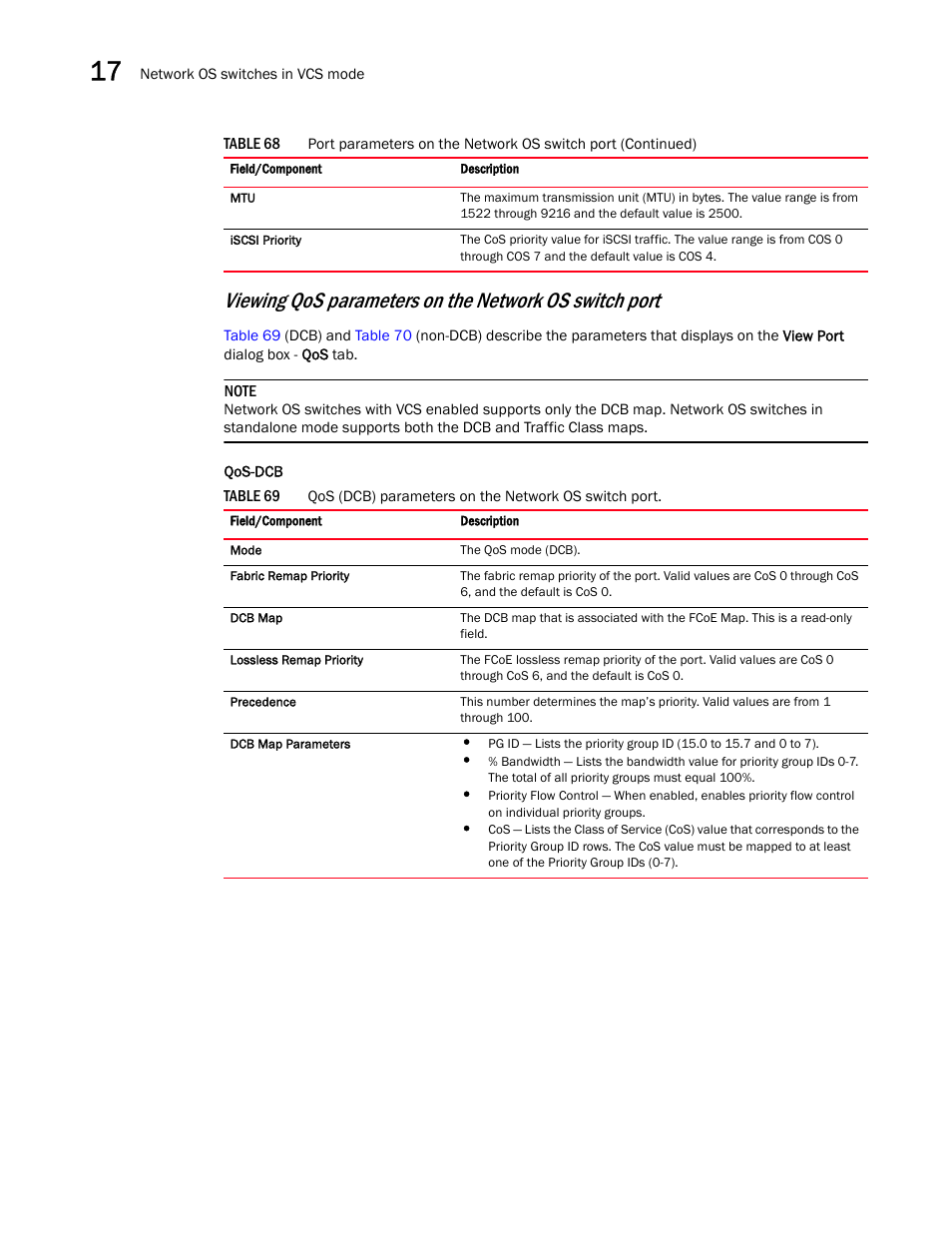 Brocade Network Advisor IP User Manual v12.3.0 User Manual | Page 698 / 1928