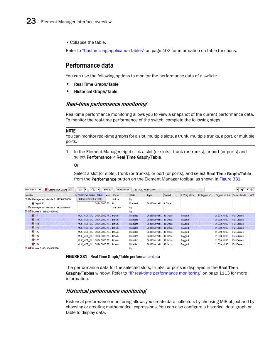 Performance data, Real-time performance monitoring, Historical performance monitoring | Brocade Network Advisor IP User Manual v12.3.0 User Manual | Page 902 / 1928