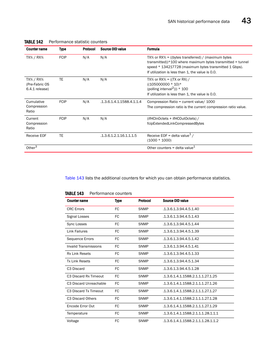 Brocade Network Advisor SAN + IP User Manual v12.3.0 User Manual | Page 1695 / 2702