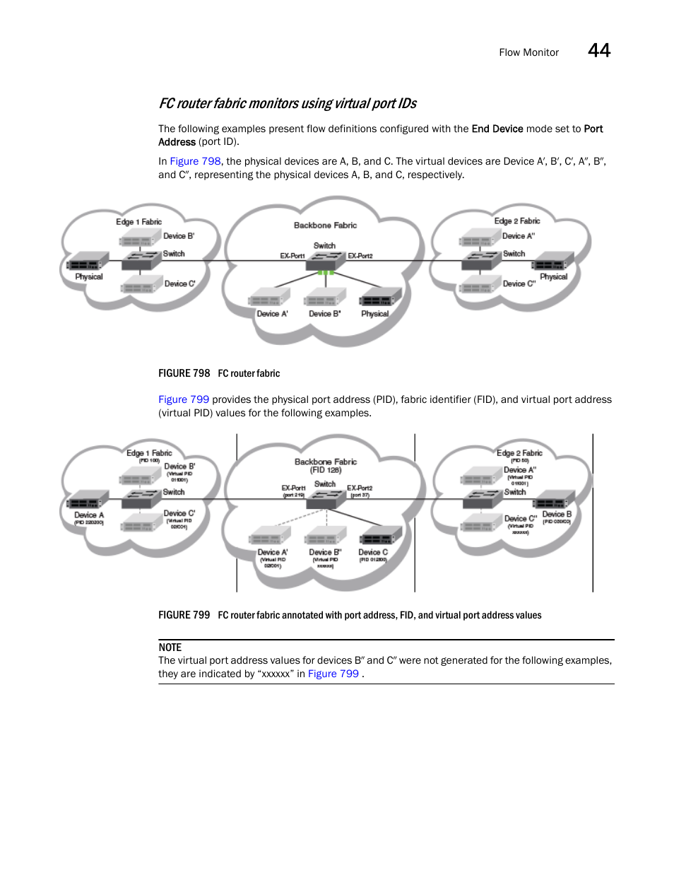Fc router fabric monitors using virtual port ids | Brocade Network Advisor SAN + IP User Manual v12.3.0 User Manual | Page 1837 / 2702
