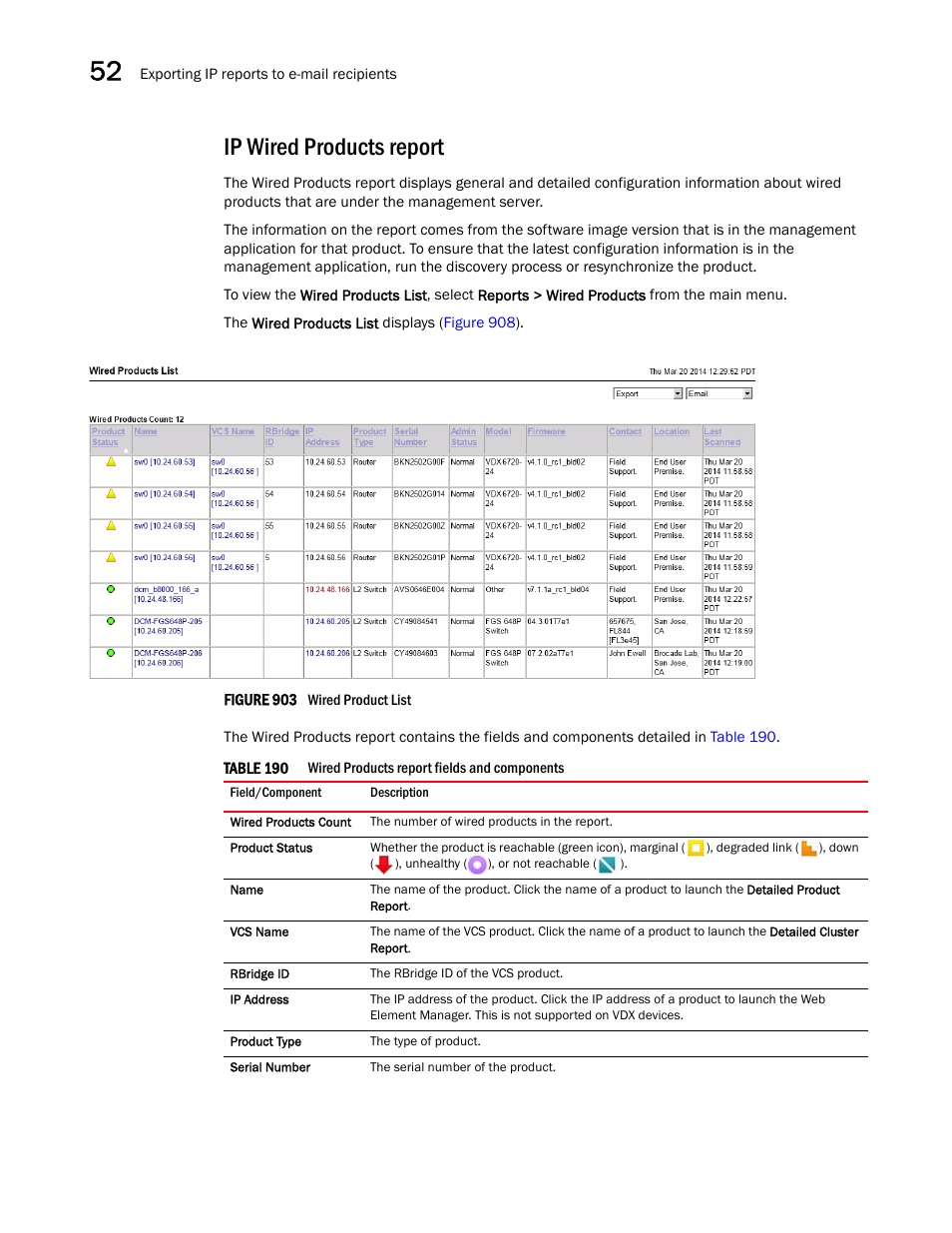 Ip wired products report | Brocade Network Advisor SAN + IP User Manual v12.3.0 User Manual | Page 2140 / 2702