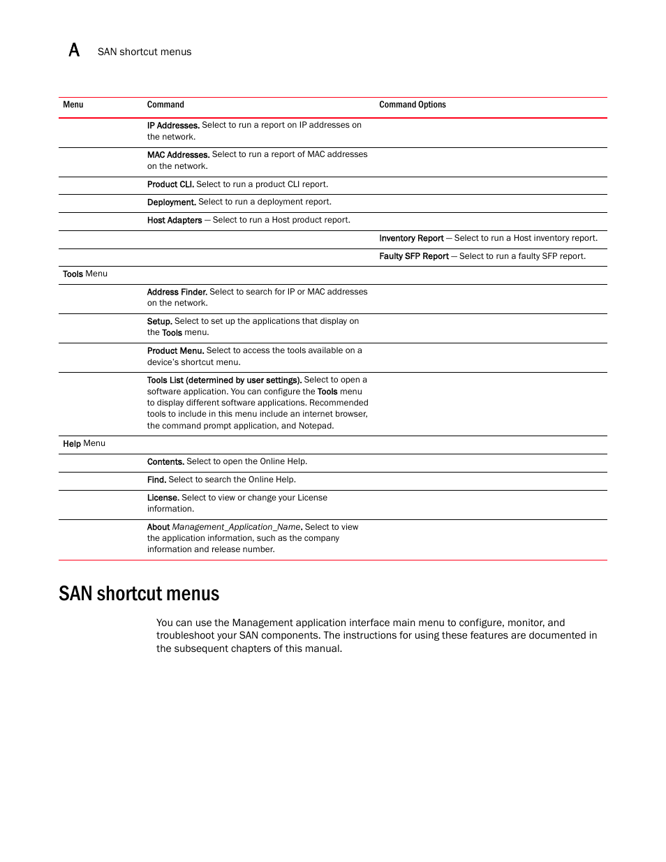 San shortcut menus, San shortcut menus 8 | Brocade Network Advisor SAN + IP User Manual v12.3.0 User Manual | Page 2190 / 2702