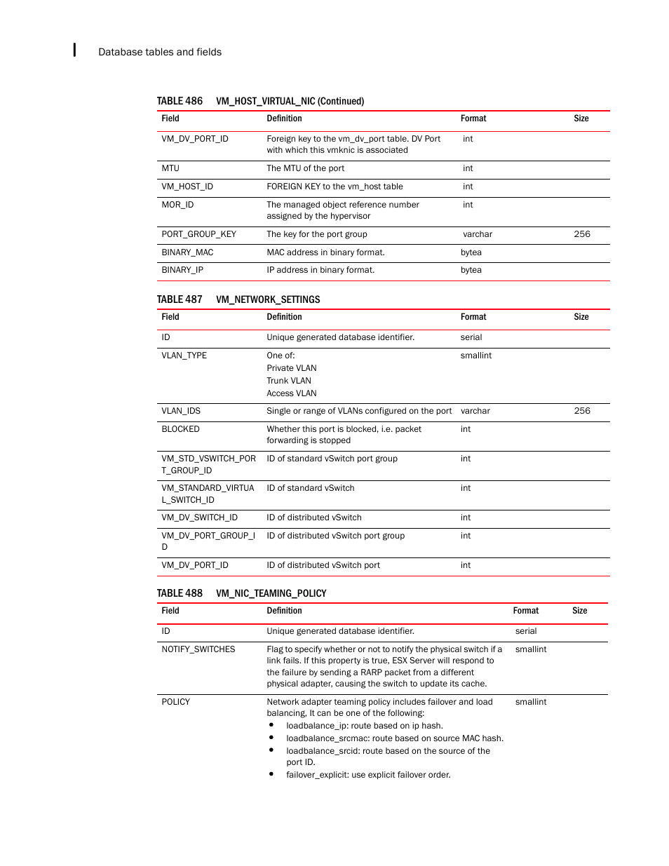 Brocade Network Advisor SAN + IP User Manual v12.3.0 User Manual | Page 2552 / 2702