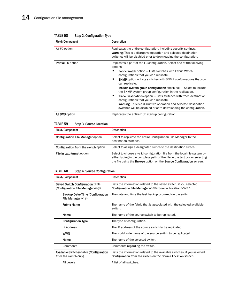 Table 58, Table 59, Table 60 | Brocade Network Advisor SAN + IP User Manual v12.3.0 User Manual | Page 722 / 2702