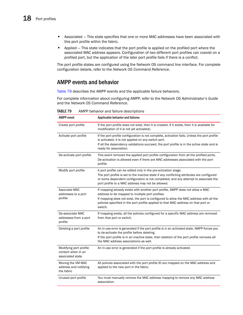 Ampp events and behavior | Brocade Network Advisor SAN + IP User Manual v12.3.0 User Manual | Page 818 / 2702