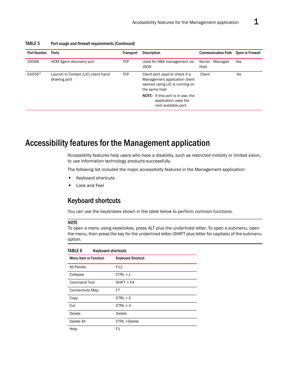 Keyboard shortcuts | Brocade Network Advisor SAN + IP User Manual v12.3.0 User Manual | Page 87 / 2702