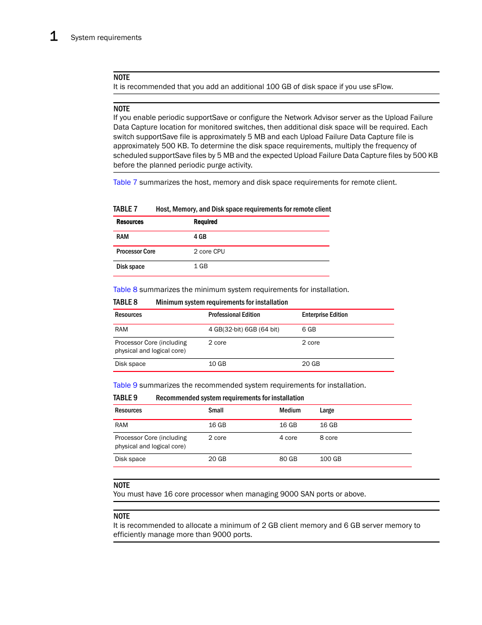 Brocade Network Advisor SAN Installation and Migration Guide (Supporting Network Advisor 12.3.0) User Manual | Page 22 / 93