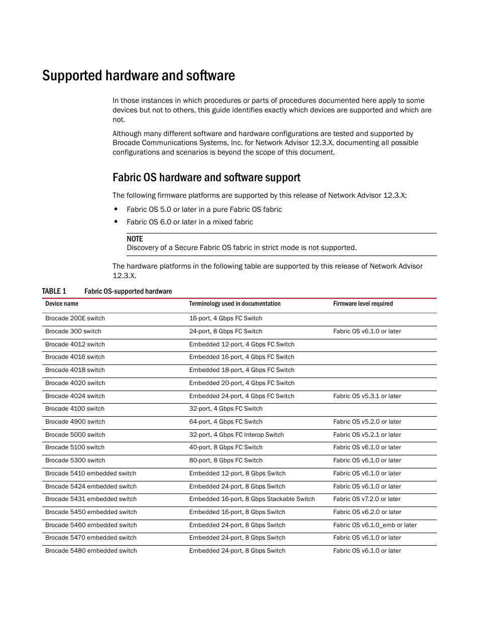 Supported hardware and software, Fabric os hardware and software support | Brocade Network Advisor SAN Installation and Migration Guide (Supporting Network Advisor 12.3.0) User Manual | Page 8 / 93