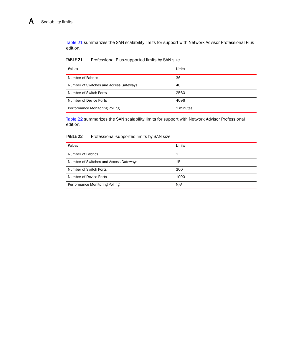 Brocade Network Advisor SAN Installation and Migration Guide (Supporting Network Advisor 12.3.0) User Manual | Page 92 / 93