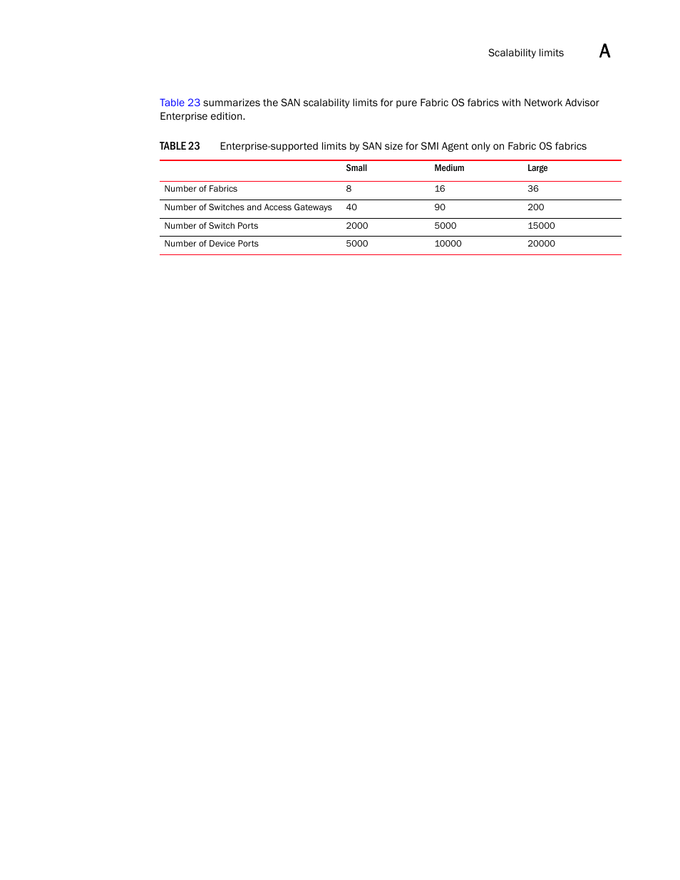 Brocade Network Advisor SAN Installation and Migration Guide (Supporting Network Advisor 12.3.0) User Manual | Page 93 / 93