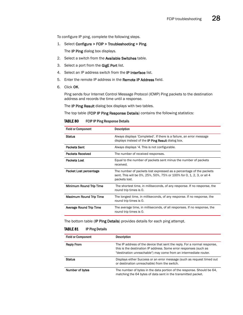 Brocade Network Advisor SAN User Manual v12.1.0 User Manual | Page 1007 / 1690
