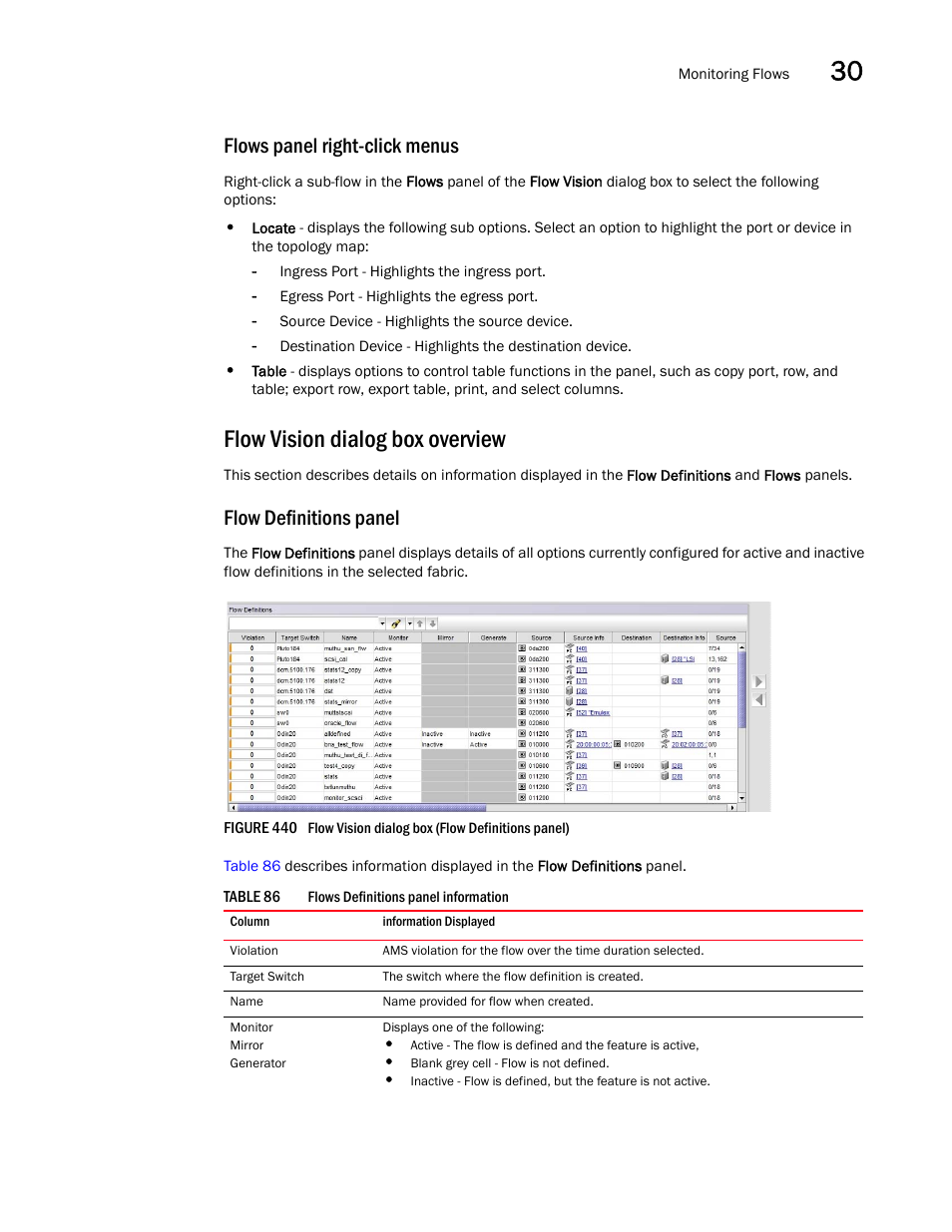Flows panel right-click menus, Flow vision dialog box overview, Flow definitions panel | Brocade Network Advisor SAN User Manual v12.1.0 User Manual | Page 1074 / 1690