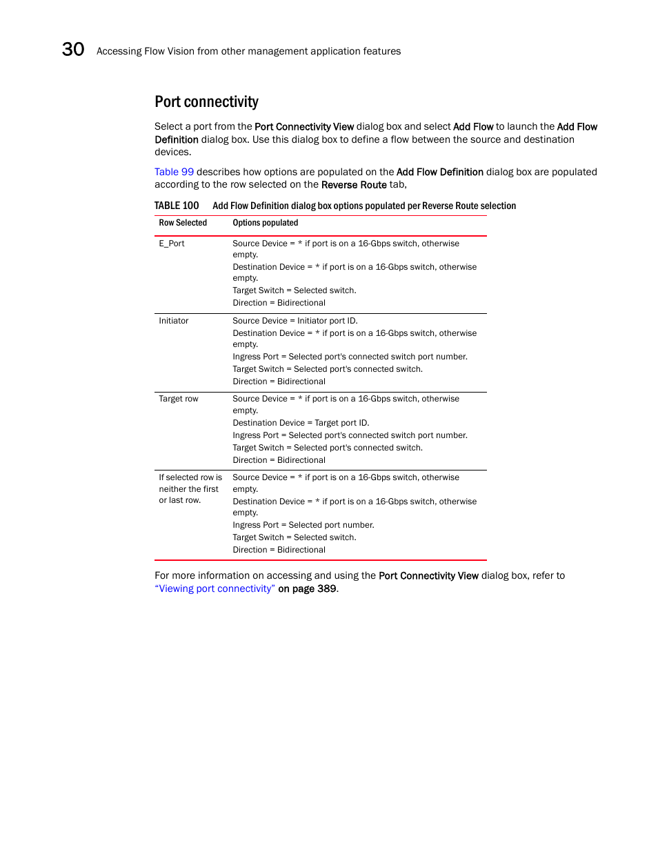 Port connectivity, Port connectivity 0 | Brocade Network Advisor SAN User Manual v12.1.0 User Manual | Page 1097 / 1690